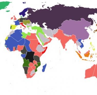 Imperia kolonialne w 1898 roku