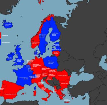Ruchy faszystowskie w Europie przed 1945 rokiem