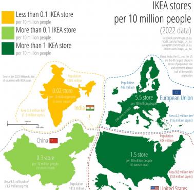 Sklepy IKEA na 10 milionów ludzi w USA, UE, Chinach i Indiach, dane 2022
