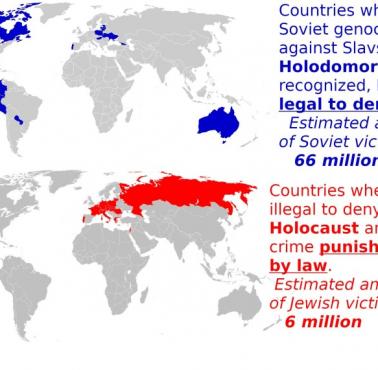 Postrzeganie Wielkiego Głodu i holokaustu na świecie od strony polityczno-prawnej