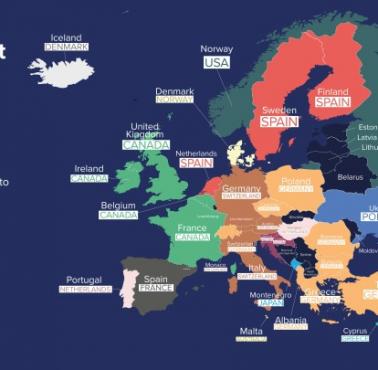 Gdzie mieszkańcy poszczególnych państw europejskich chcieliby mieszkać/przenieść się na stałe, 2020