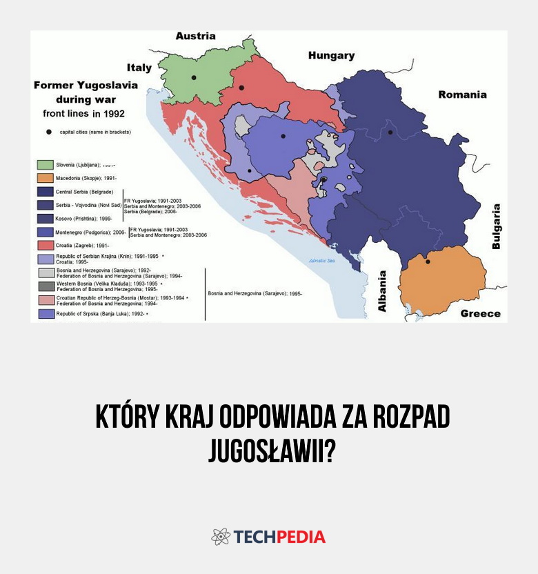 Który kraj odpowiada za rozpad Jugosławii?
