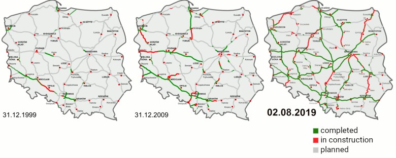 Polskie autostrady od 1999, 2009 do 2019 roku