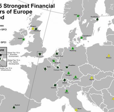 Najsilniejsze centra finansowe Europy