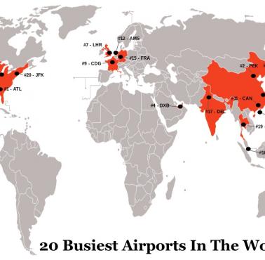 20 najbardziej ruchliwych lotnisk na świecie 2019