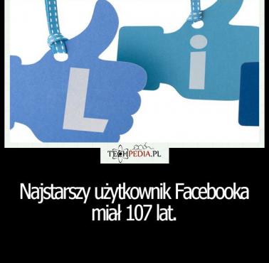 Najstarszy użytkownik Facebooka miał ...