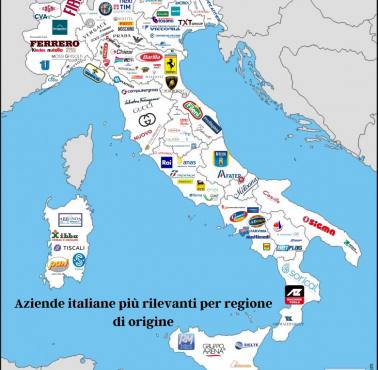 Największe włoskie firmy, marki i ich główne siedziby