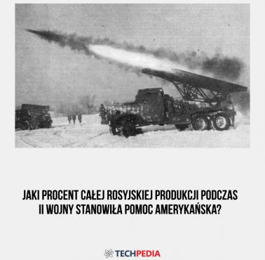 Jaki procent całej rosyjskiej produkcji podczas II wojny stanowiła pomoc amerykańska?