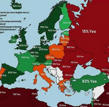 Akceptacji dla małżeństw międzyrasowych w Europie i okolicy