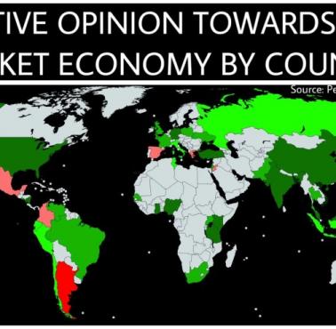 Pozytywna opinia o gospodarce wolnorynkowej według krajów, 2020