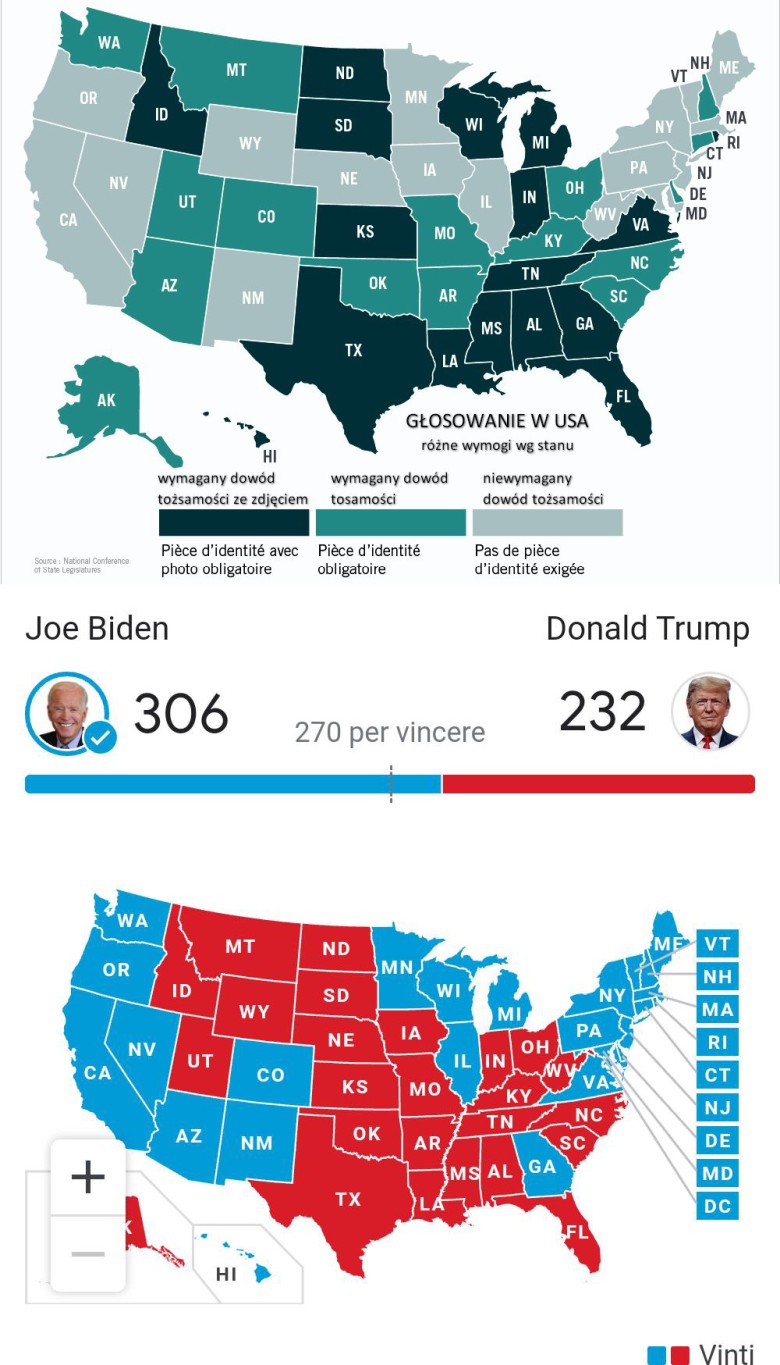 Głosowanie w USA. Różne wymogi wg. stanu, 2020