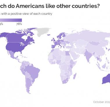 Jak bardzo Amerykanie lubią inne kraje? 2019-2020