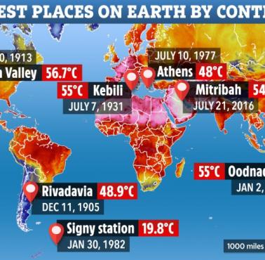 Najwyższa temperatura kiedykolwiek zarejestrowana na każdym kontynencie