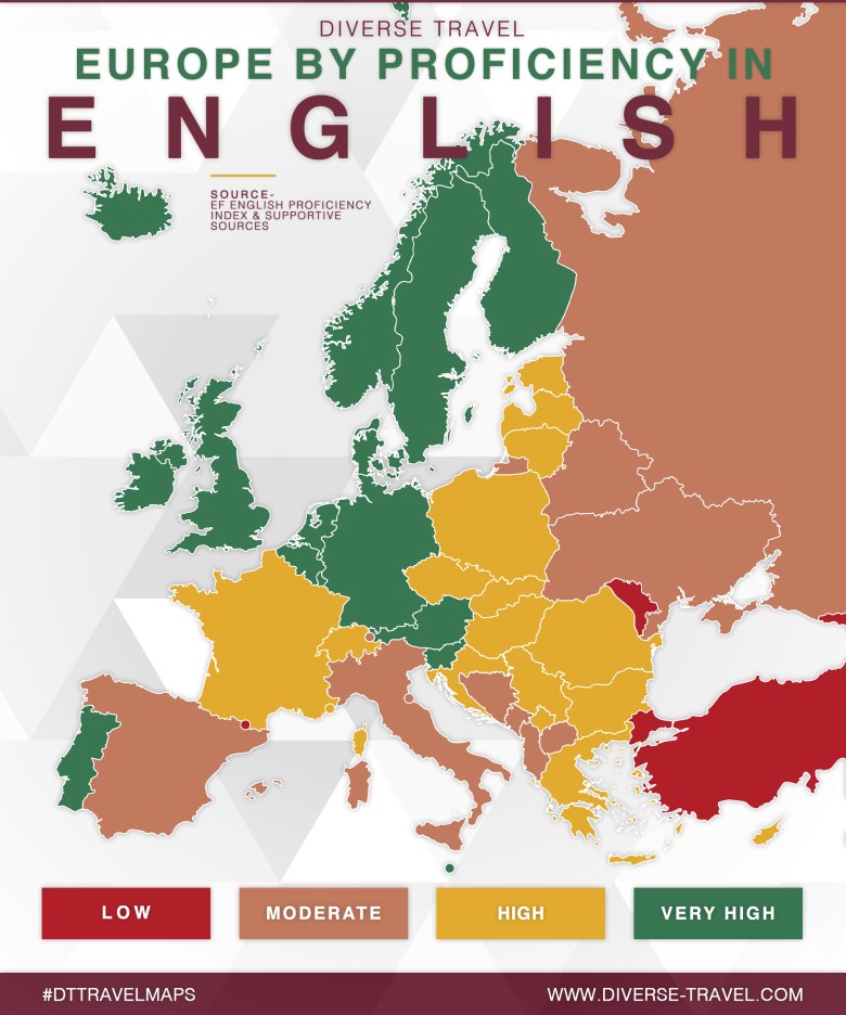 Biegła znajomość języka angielskiego w całej Europie, 2020