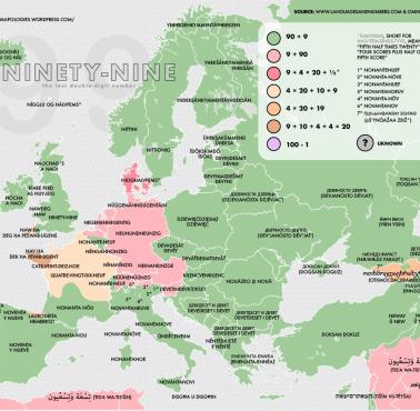 Numer 99: różne systemy liczenia, w różnych językach, Europa ...