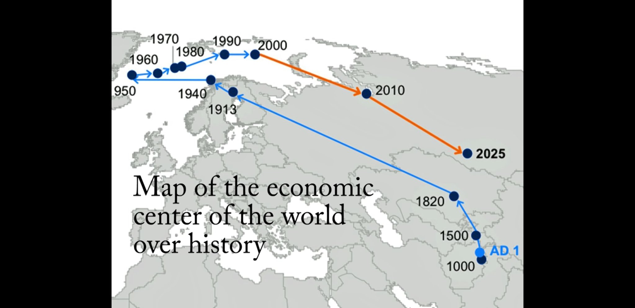 Geopolityka: Mapa gospodarczego centrum świata w historii od 1000 do 2025 roku