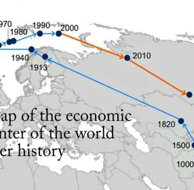 Geopolityka: Mapa gospodarczego centrum świata w historii od 1000 do 2025 roku