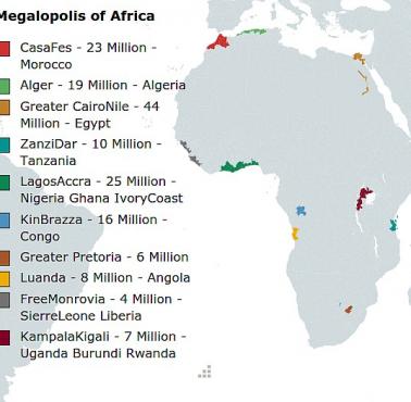 Afrykańskie megalopolis do 2025 roku
