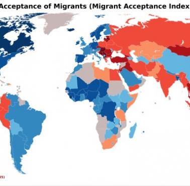 Akceptacja dla imigrantów na świecie, 2019