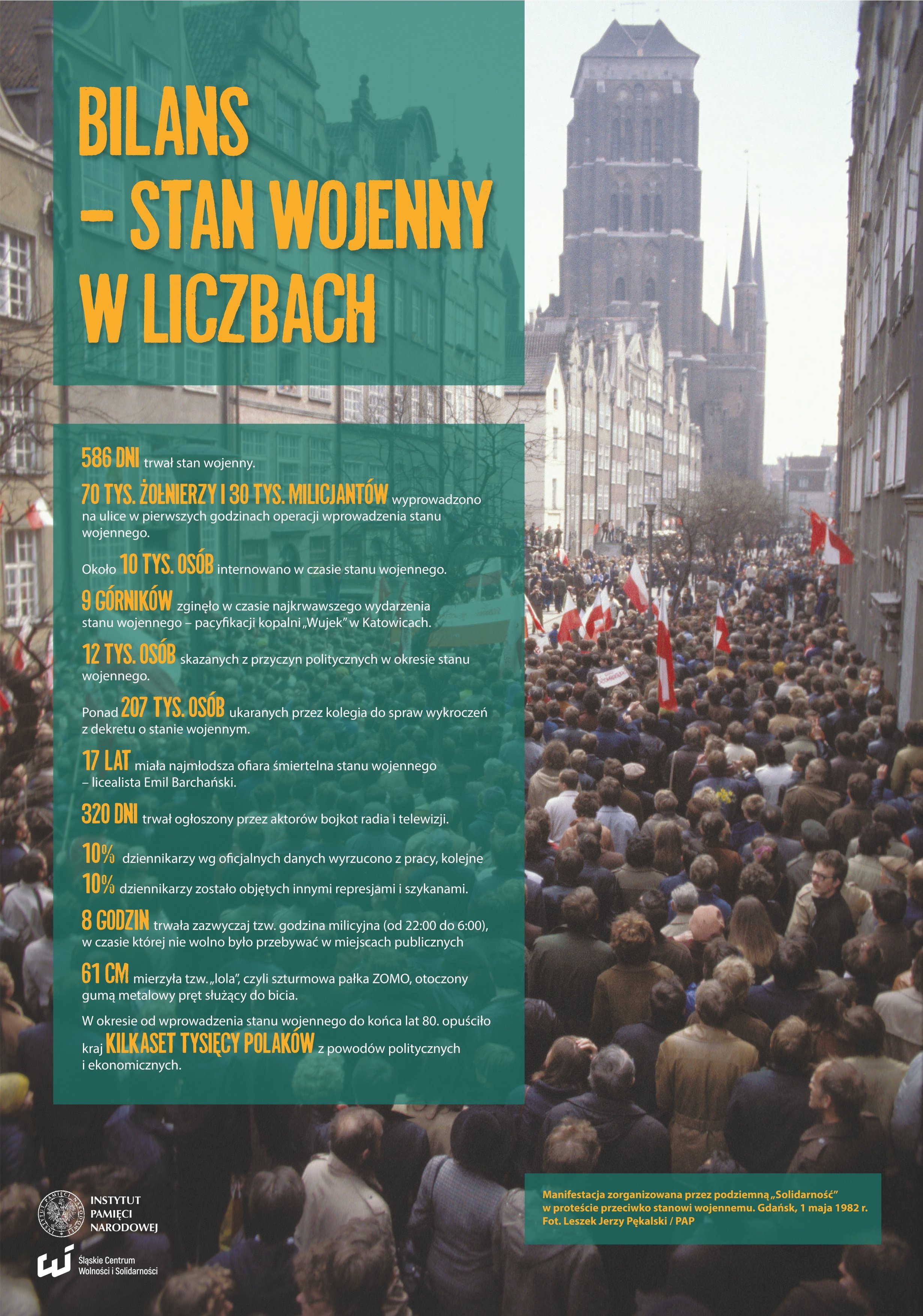 Bilans stanu wojennego (pucz wojskowy Jaruzelskiego) 1981-1983