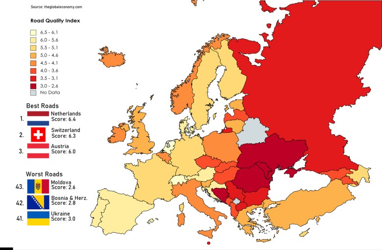 Jakość dróg w Europie