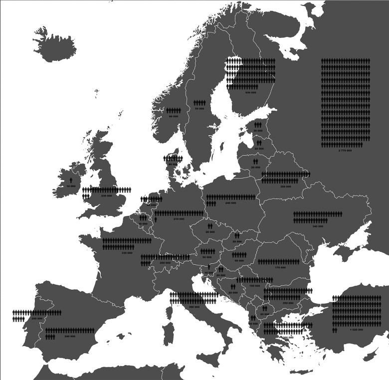 Kraje według ilości personelu wojskowego w Europie