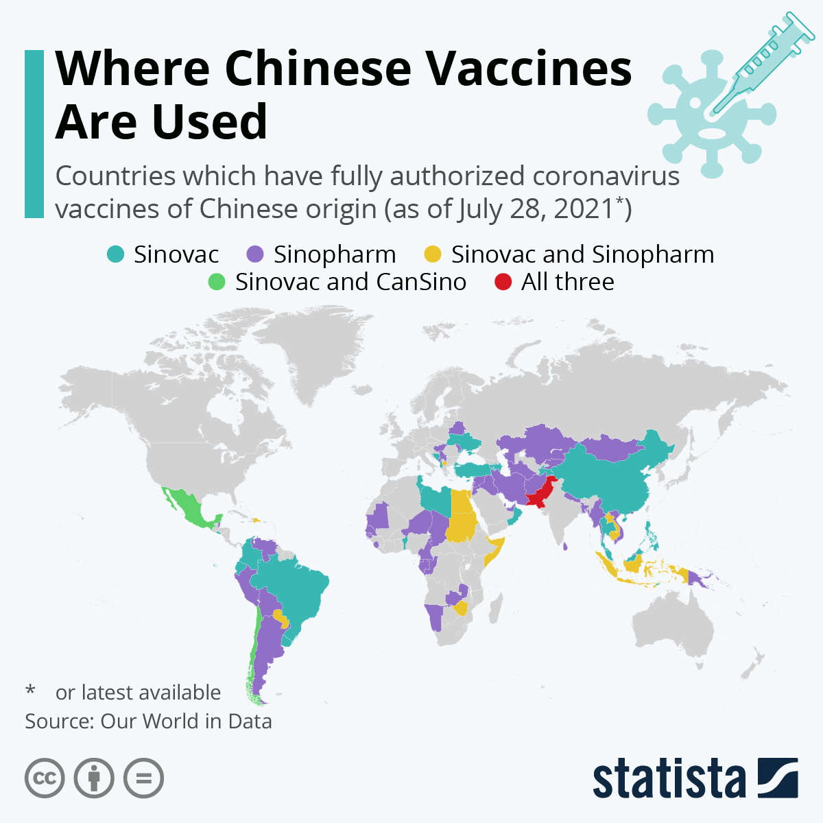 Odbiorcy chińskiej szczepionki, stan na 28 lipca 2021, w tym Papua Nowa Gwinea, Republika Konga i Mauritius