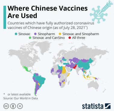 Odbiorcy chińskiej szczepionki, stan na 28 lipca 2021, w tym Papua Nowa Gwinea, Republika Konga i Mauritius
