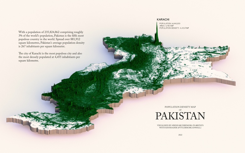 Gęstość zaludnienia Pakistanu