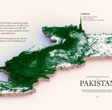 Gęstość zaludnienia Pakistanu