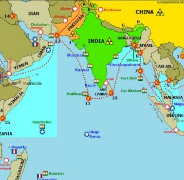 Geopolityka: Chiński „Sznur pereł”