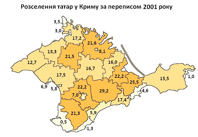 Odsetek ludności tatarskiej w poszczególnych rejonach Autonomicznej Republiki Krymu, Ukraina, 2001