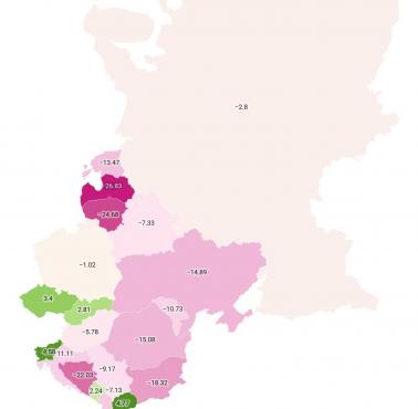 Geopolityka: demograficzny drenaż Europy Wschodniej w latach 1992-2019