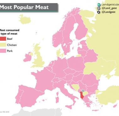 Najpopularniejszy rodzaj mięsa w Europie, 2018