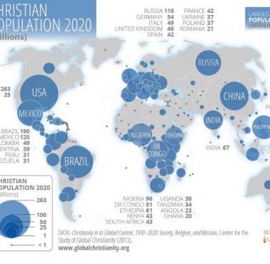 Geopolityka: Liczba chrześcijan w poszczególnych państwach świata