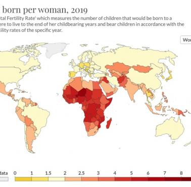 Wskaźnik płodności na świecie, 2019