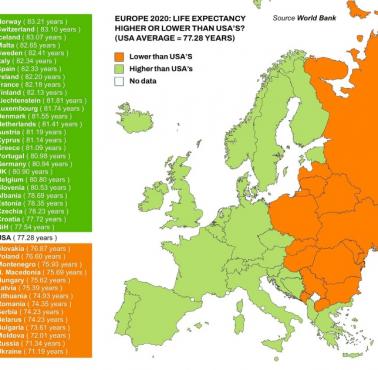 Spodziewana długość życia w Europie i USA. Gdzie żyje się dłużej niż w USA?, Bank Światowy, 2020