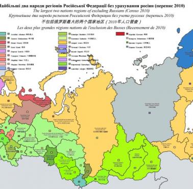 Dwie największe mniejszości etniczne (z wyłączeniem Rosjan) w każdym rosyjskim podmiocie federalnym