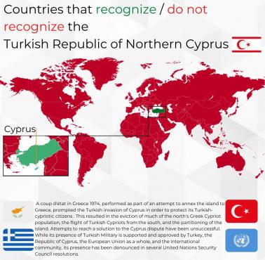 Kraje, które uznają lub nie uznają Tureckiej Republiki Cypru Północnego