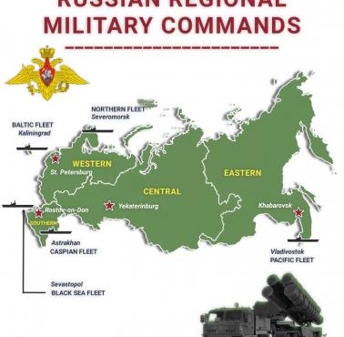 Rosyjskie regionalne dowództwa wojskowe