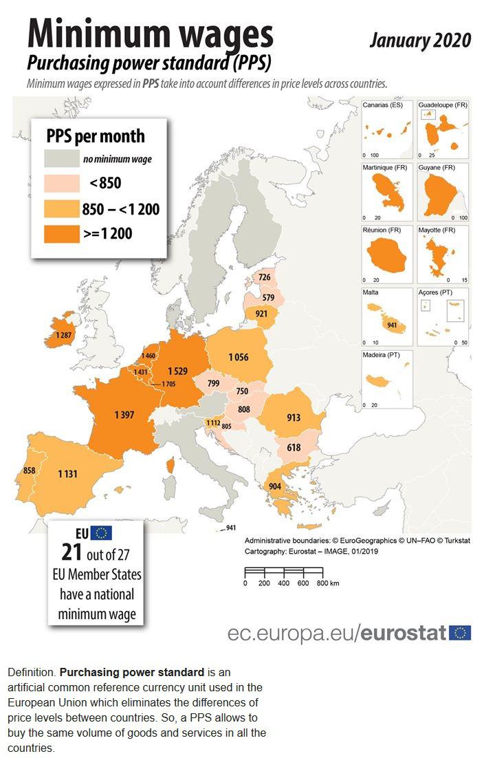 Płace minimalne UE w sile nabywczej - styczeń 2020, Eurostat