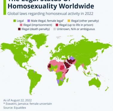 Legalność homoseksualizmu na całym świecie, 2022