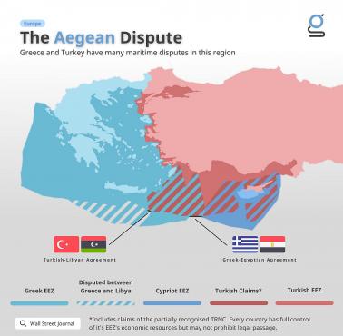 Spór o Morze Egejskie, tureckie i greckie, turecko libijskie, grecko egipskie ... roszczenia