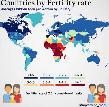 Dzietność w poszczególnych państwach świata, 2020
