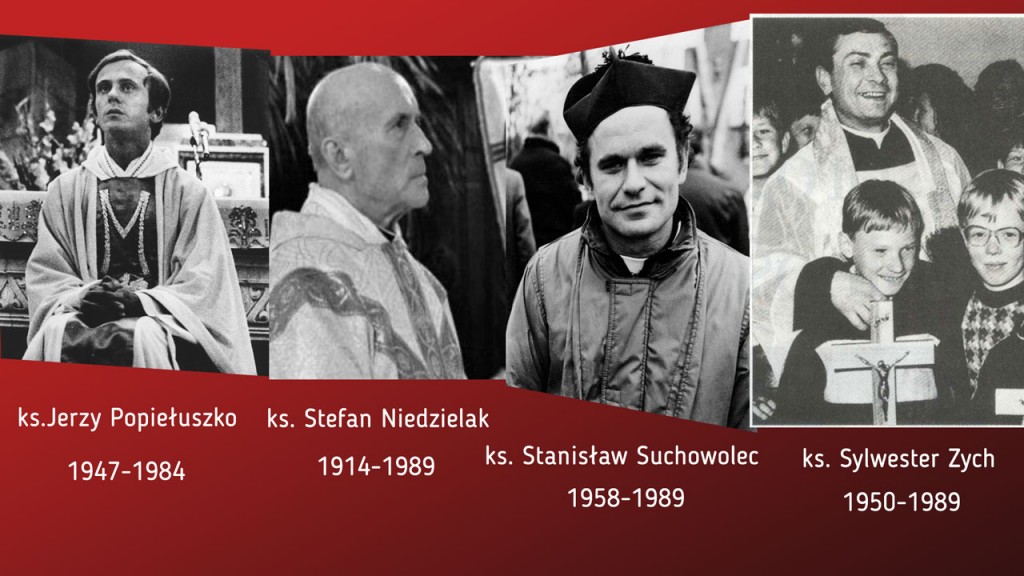 31 X 1995 na trasie Białystok-Warszawa w wypadku ginie główny świadek zbrodni na Ks.Suchowolcu Ks.Edward Rafało