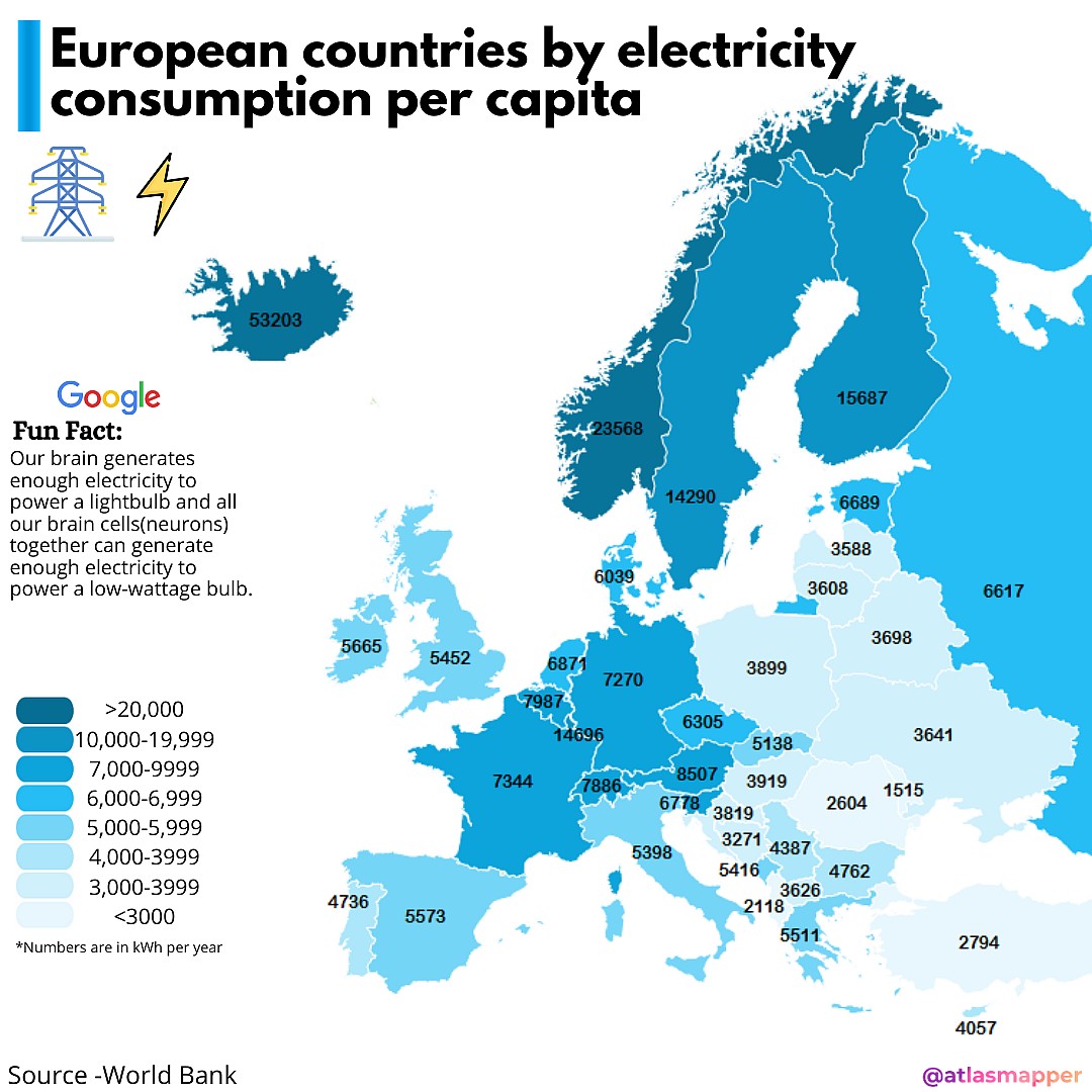 Zużycie prądu na osobę w Europie