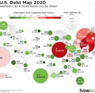 Zadłużenie poszczególnych stanów USA, 2020