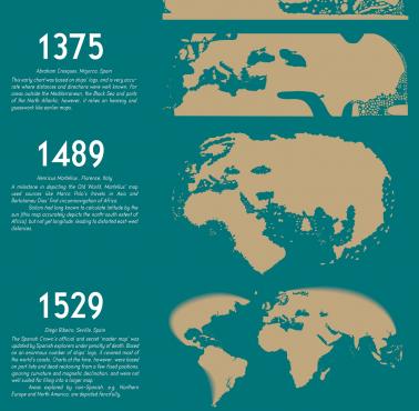 Mapa świata, stan wiedzy na 150 rok, 1050, 1154, 1375 .. 1832