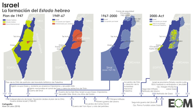 Ekspansja terytorialna Izraela od 1947 roku, 1949-1967, 1967-2000