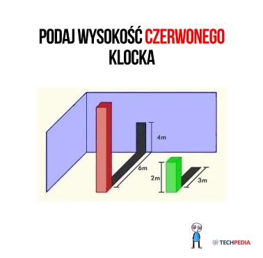 Podaj wysokość czerwonego klocka